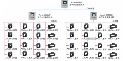 電氣火災監(jiān)控系統(tǒng)怎么施工布線？布線的**規(guī)